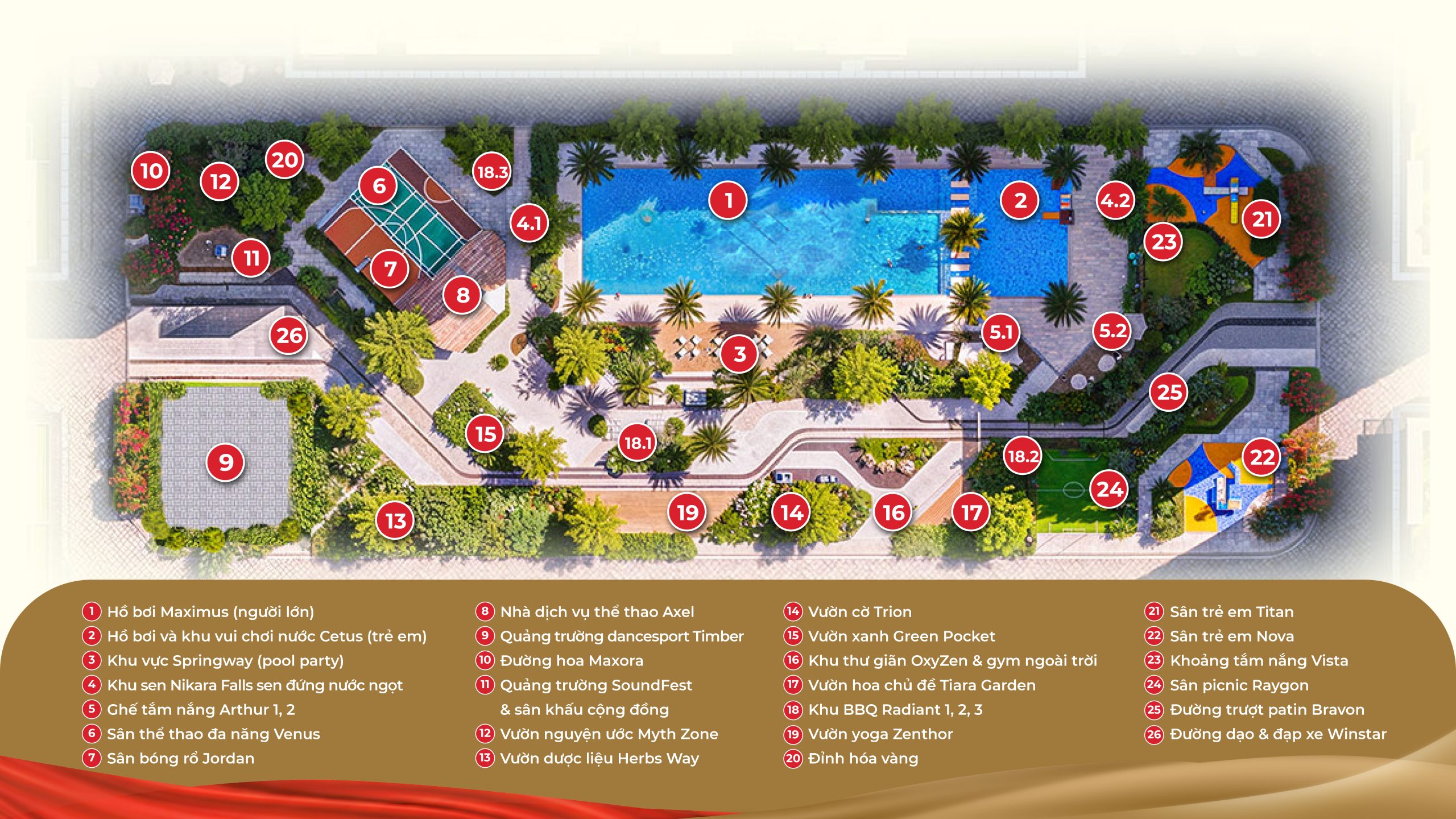 Trung tâm tiện ích Victory Central với hồ bơi lớn, cảnh quan xanh, khu vui chơi trẻ em và không gian sinh hoạt cộng đồng