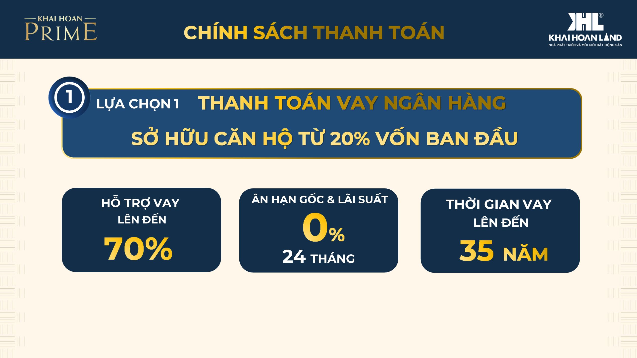 Thông tin giá bán và chính sách thanh toán Khải Hoàn Prime