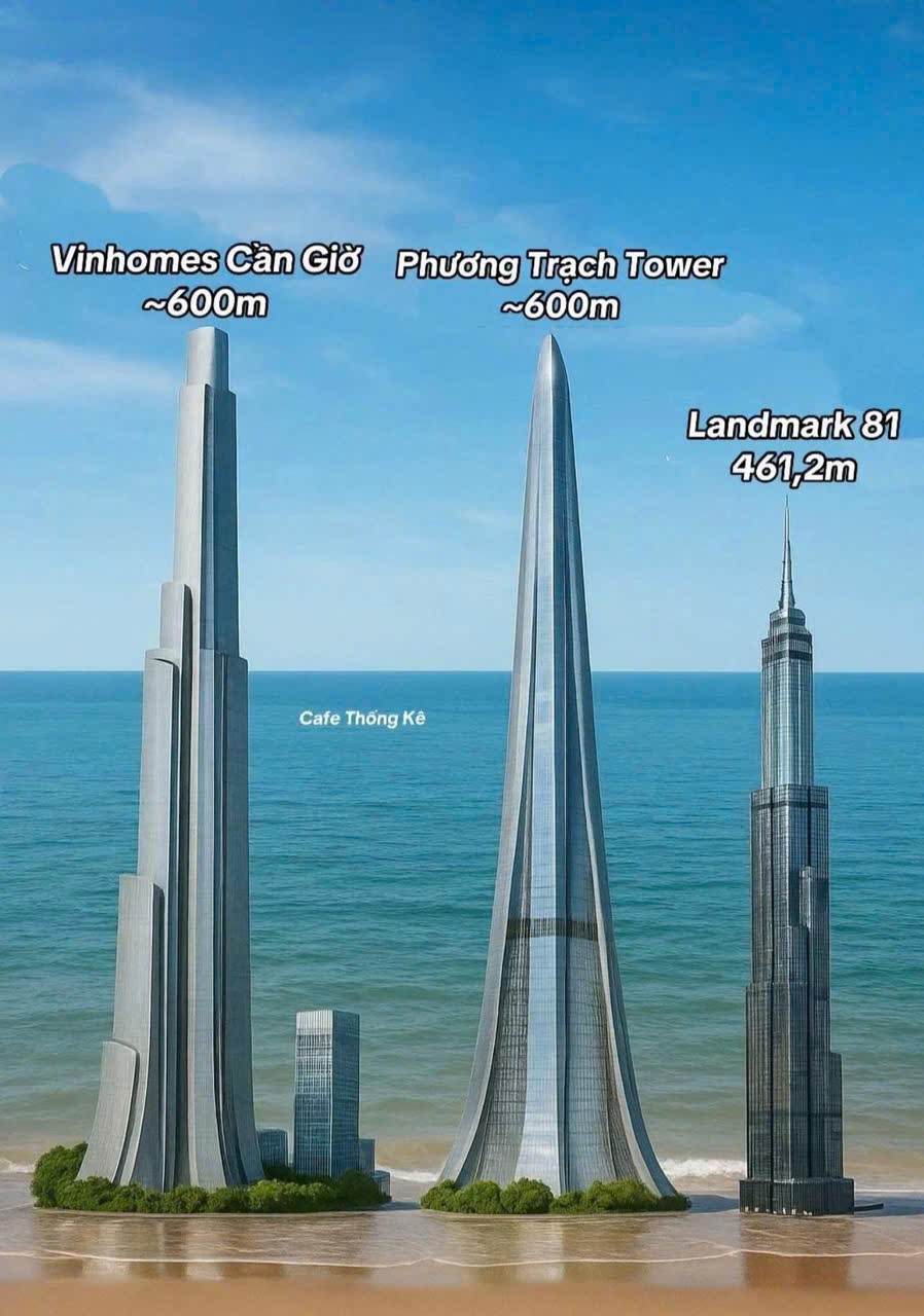 Tiềm năng đầu tư Vinhomes Green Paradise Cần Giờ