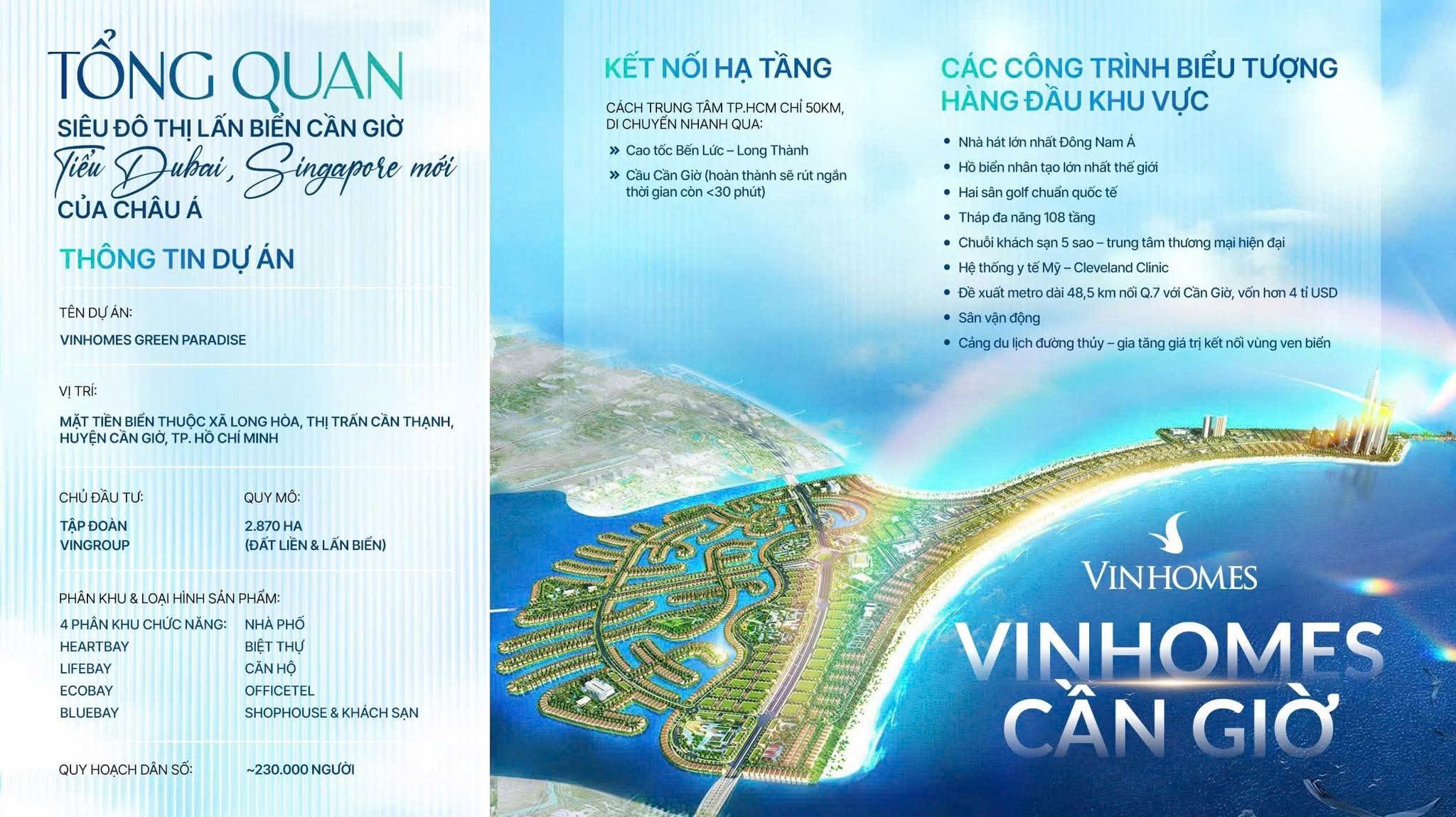 Tổng quan dự án Vinhomes Green Paradise Cần Giờ