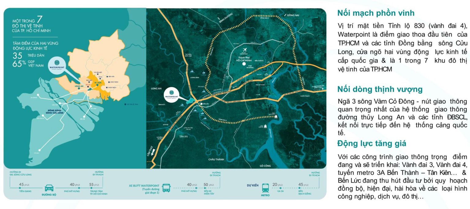 Vị trí Waterpoint Nam Long kết nối TP.HCM và Long An