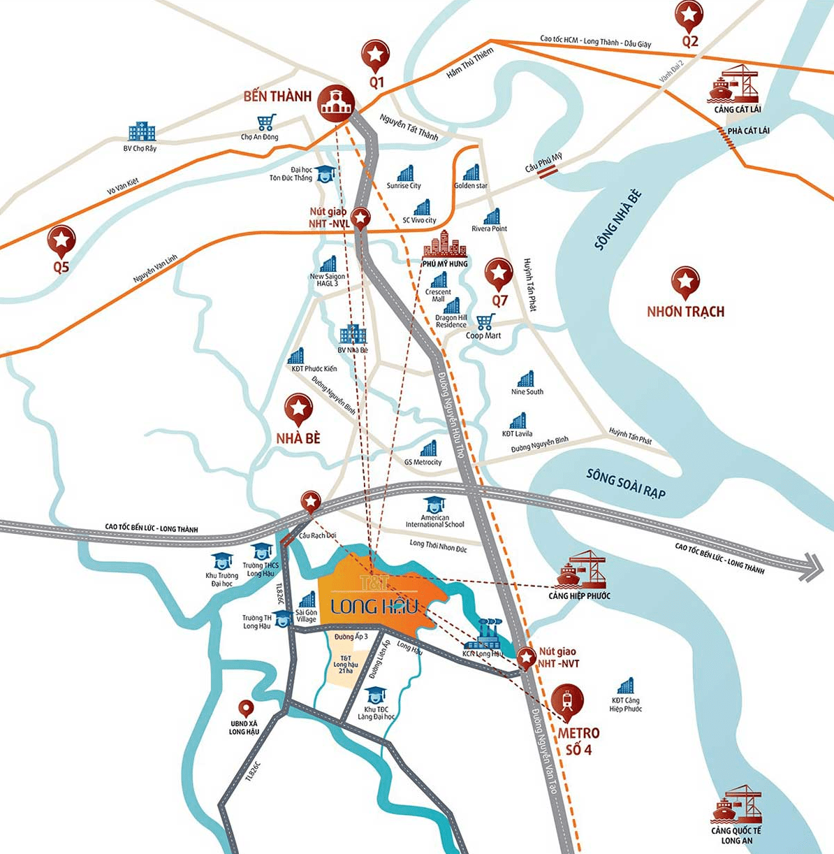 Vị trí & kết nối thuận tiện