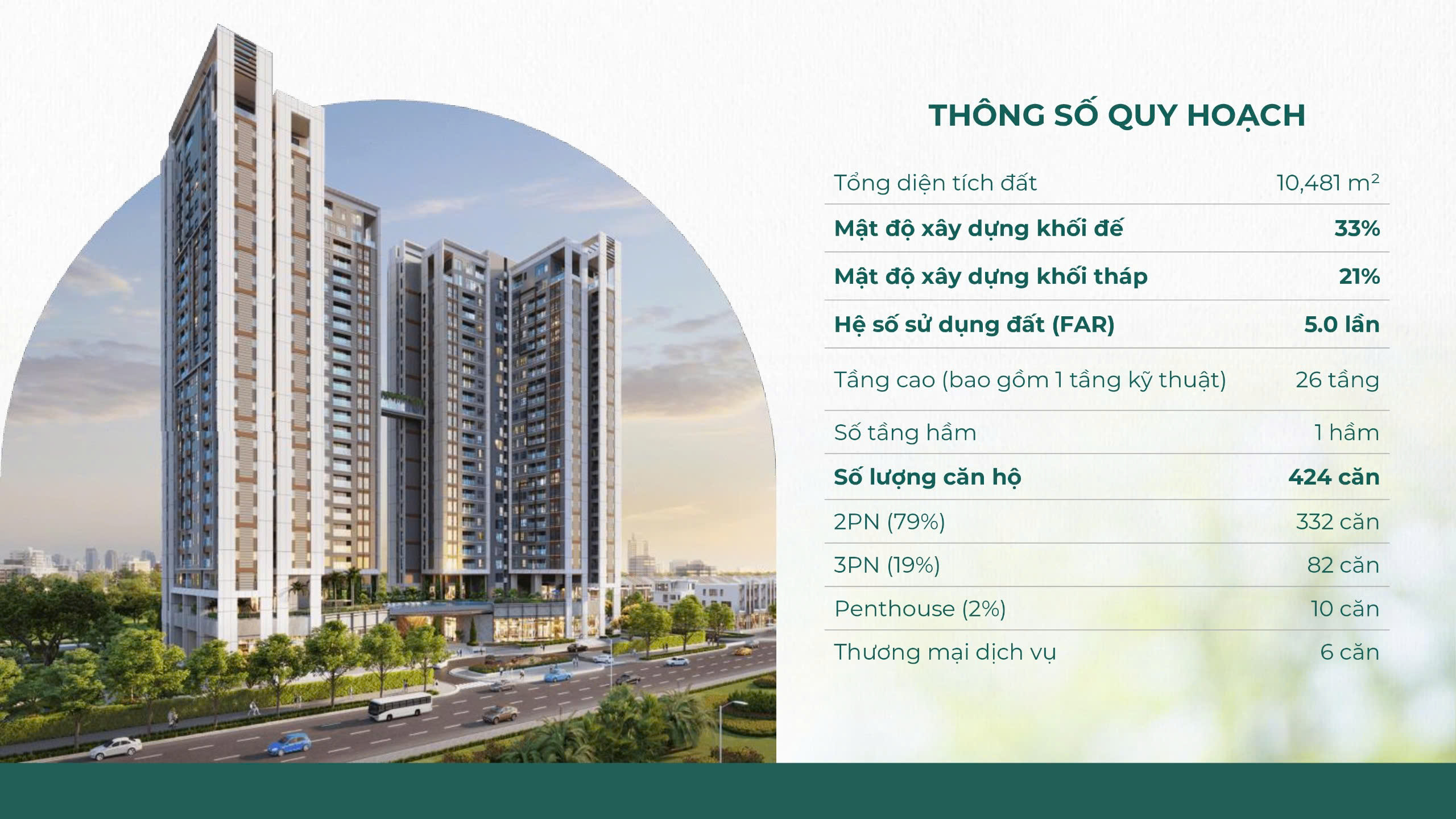 Tổng quan Essensia Sky Nam Sài Gòn