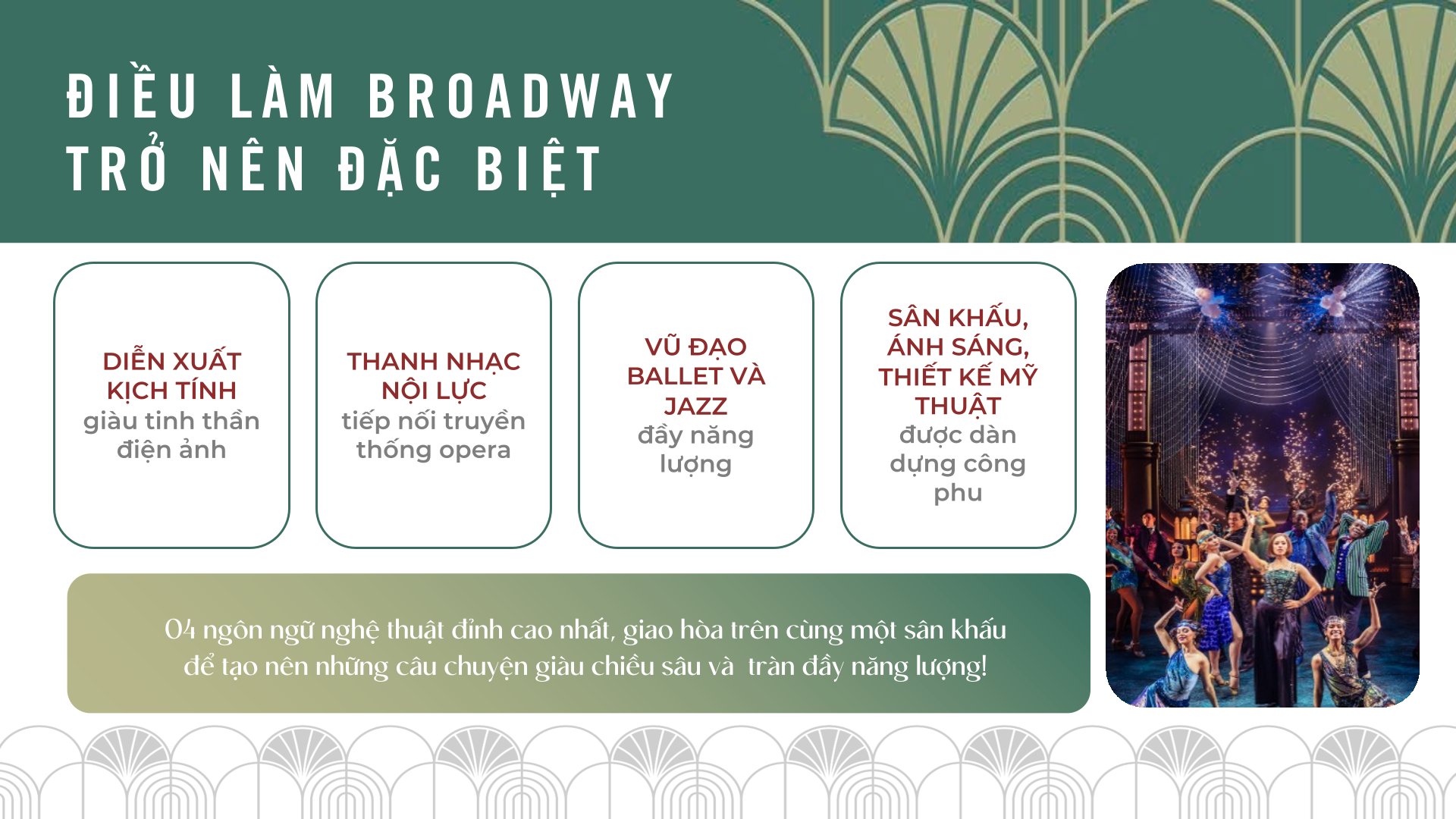 KIẾN TRÚC ART-URBAN – LINH HỒN CỦA ESSENSIA BROADWAY