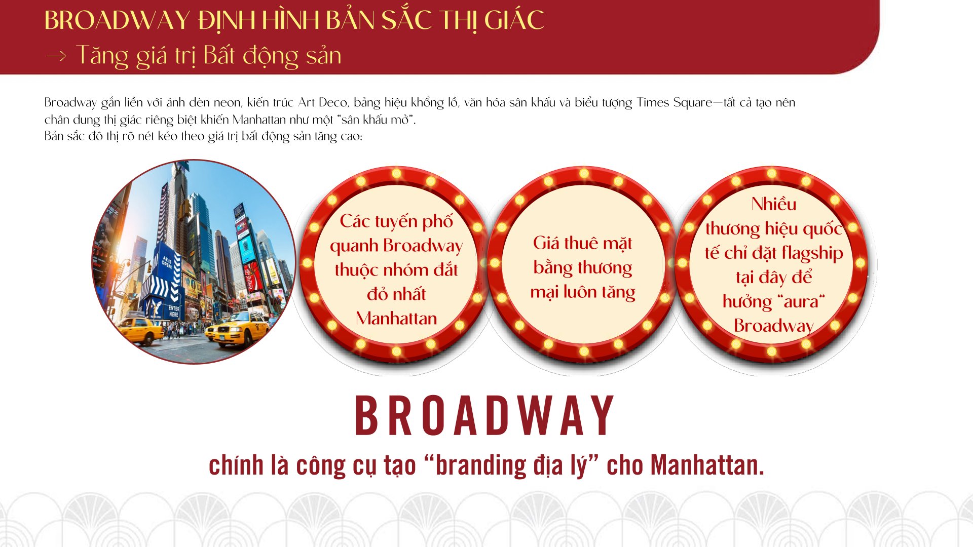 KIẾN TRÚC ART-URBAN – LINH HỒN CỦA ESSENSIA BROADWAY