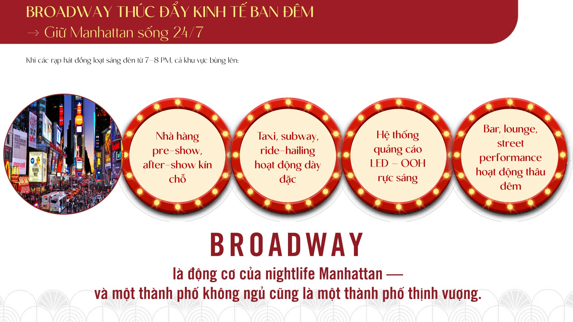 KIẾN TRÚC ART-URBAN – LINH HỒN CỦA ESSENSIA BROADWAY