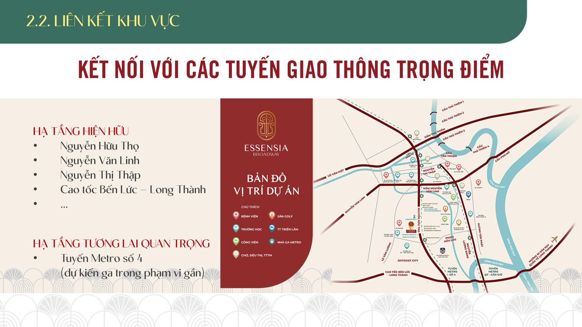 Vị trí dự án Essensia Broadway tại Nhà Bè