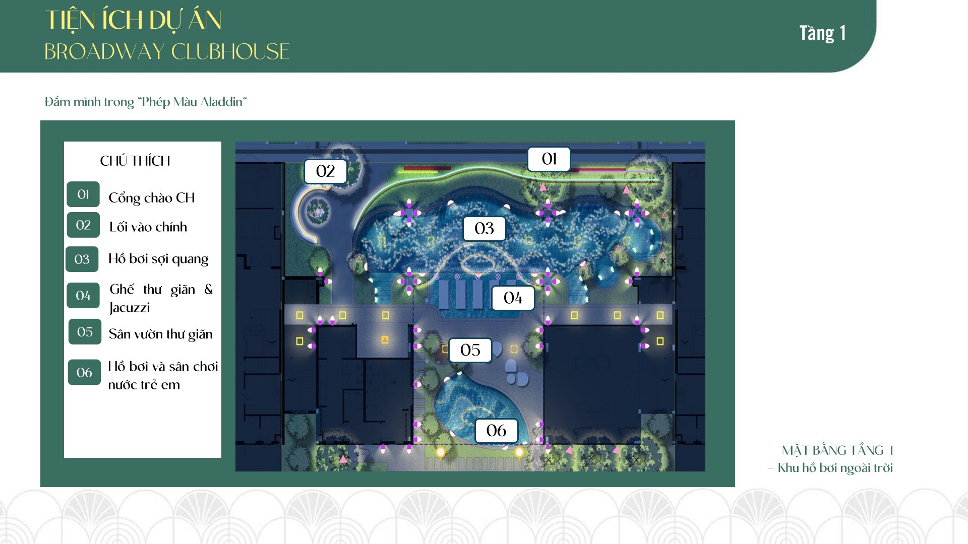Tiện ích Essensia Broadway cao cấp