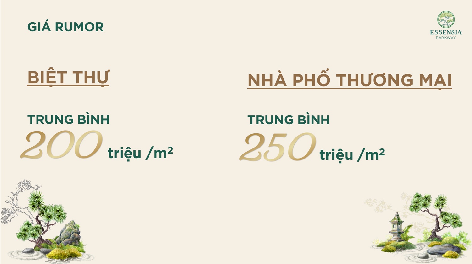 gia-ban-essensia-parkway nhà phố biệt thự cao cấp
