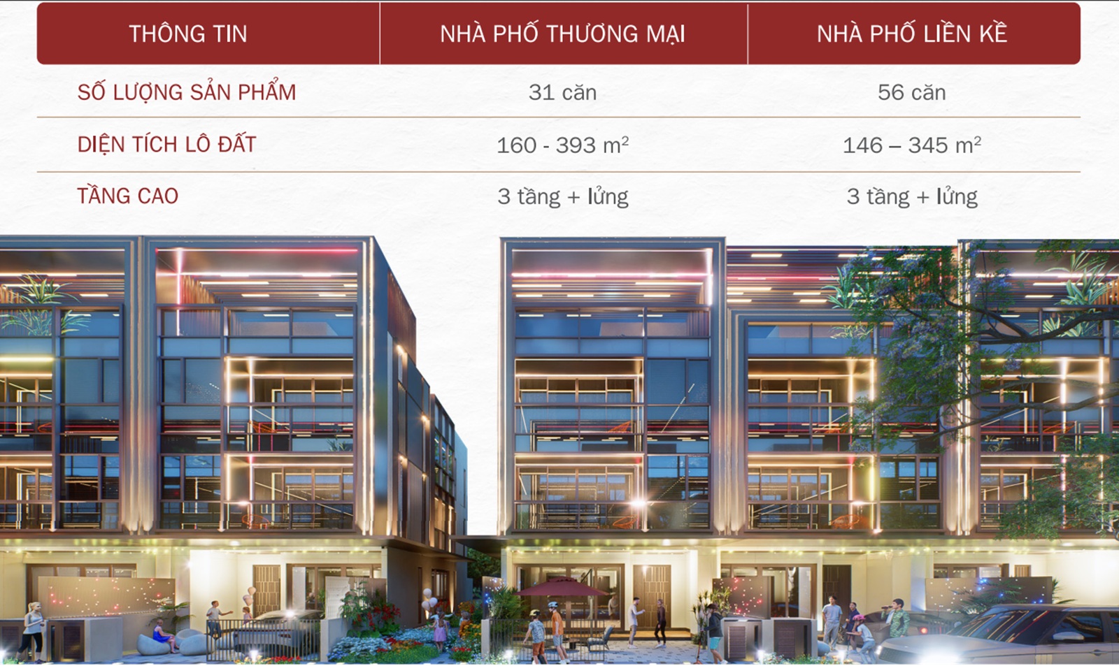 tiem-nang-vi-tri-essensia-broadway